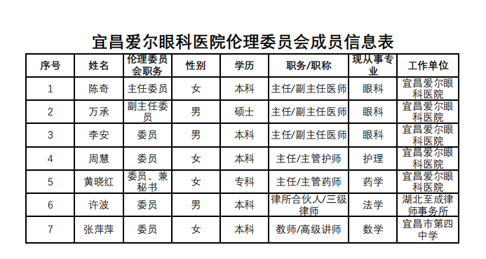 企业微信截图_16952015423162
