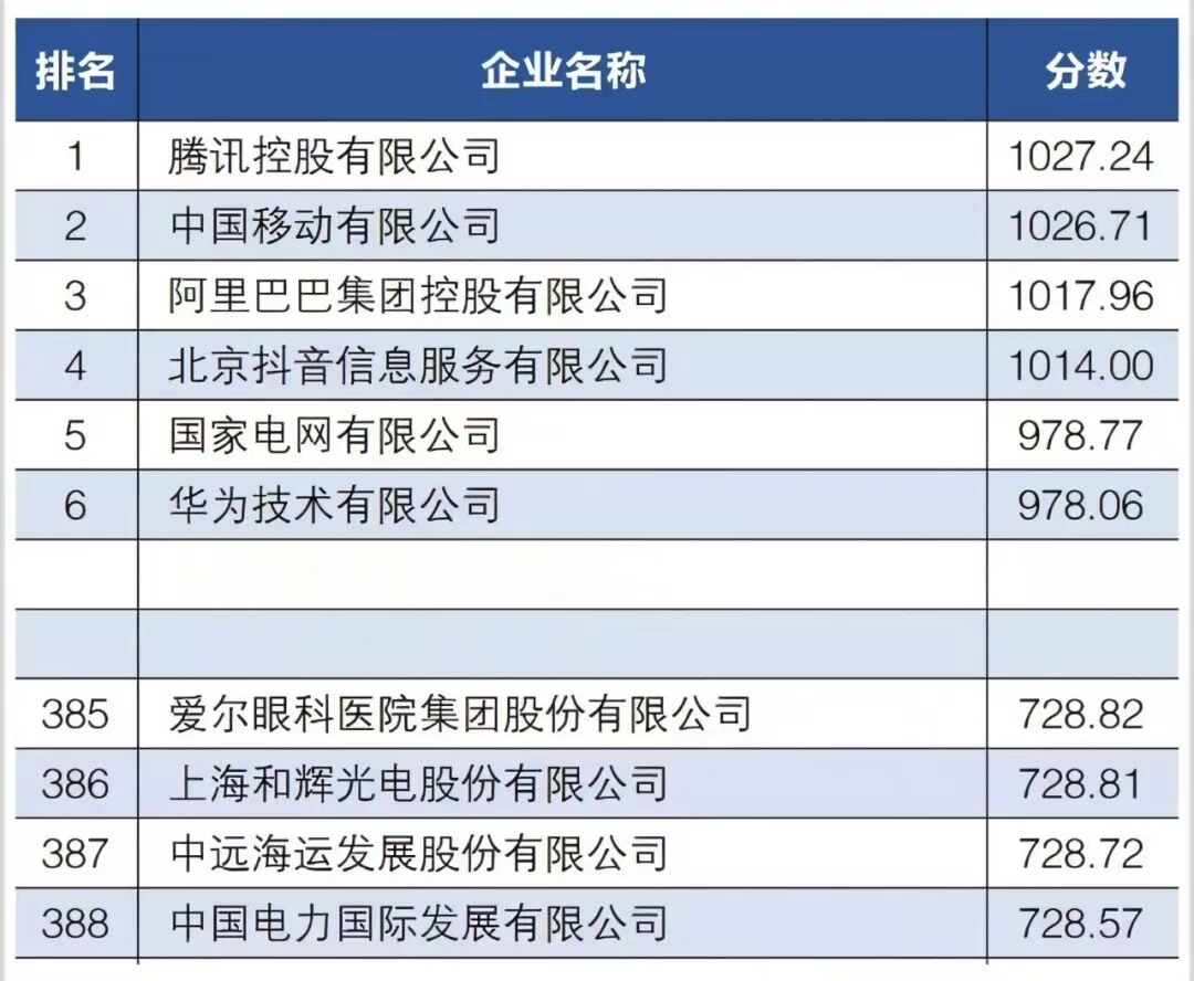 8488010ef76f249 8488010ef76f249